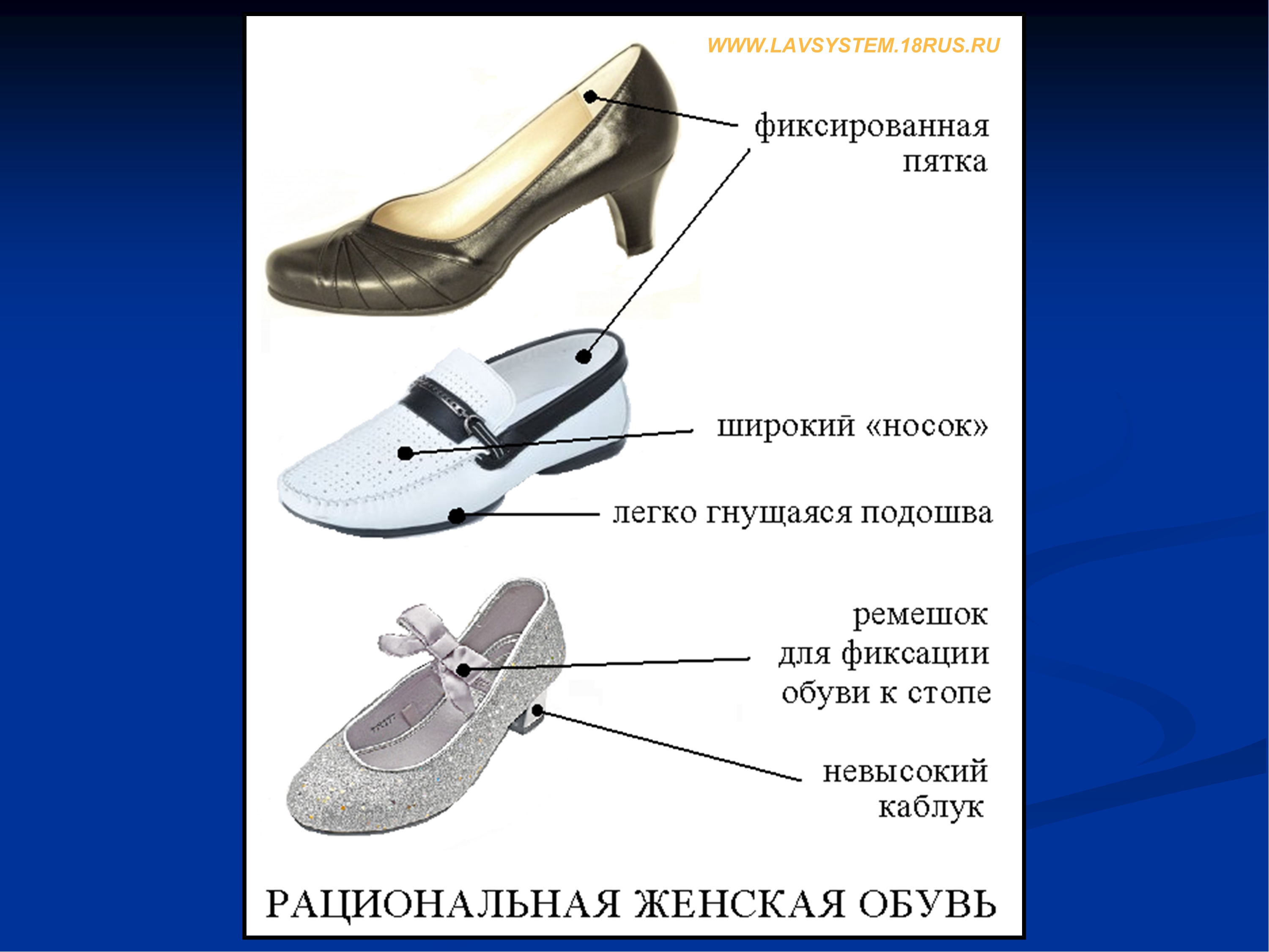 Рациональная обувь что это. Смотреть фото Рациональная обувь что это. Смотреть картинку Рациональная обувь что это. Картинка про Рациональная обувь что это. Фото Рациональная обувь что это