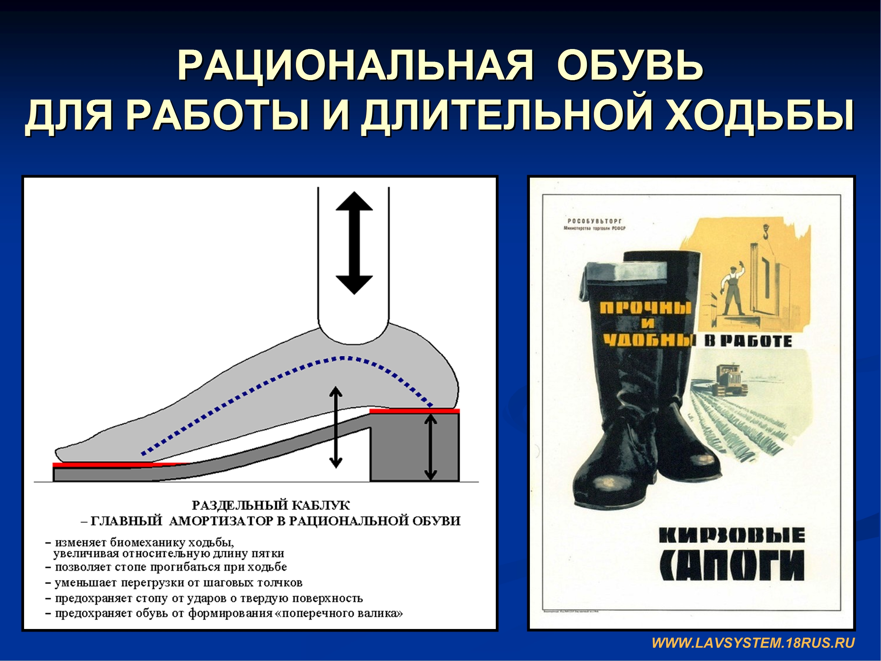 антивальгусная обувь — Школа Королевской осанки LAV-system